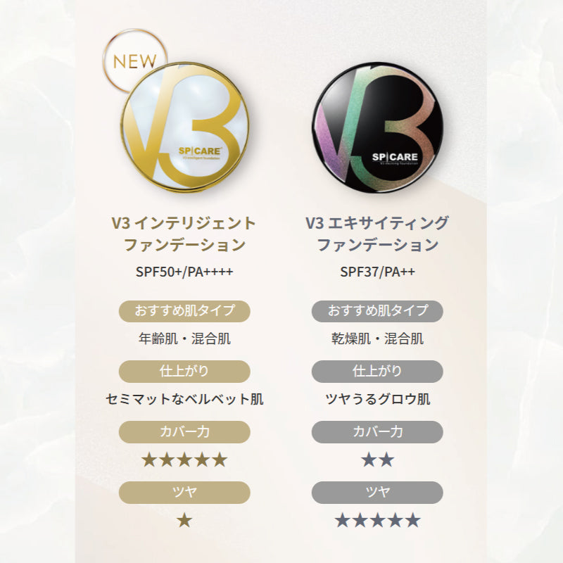V3 VM エキサイティング ファンデーション 本体15g・詰替用リフィル15g　薄付きナチュラルフィニッシュ